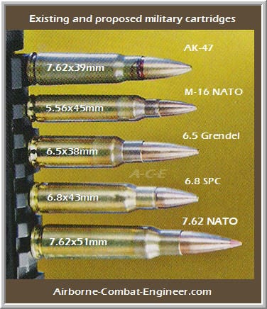 6 8 Spc Ballistics Chart